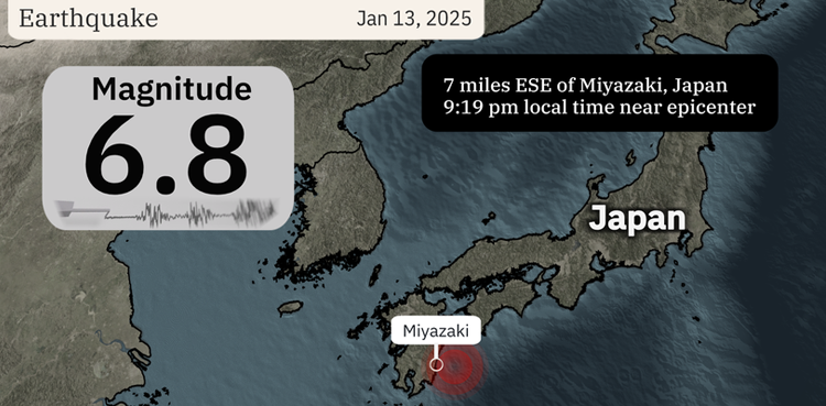 Japan Earthquake, Japan Tsunami, Japan