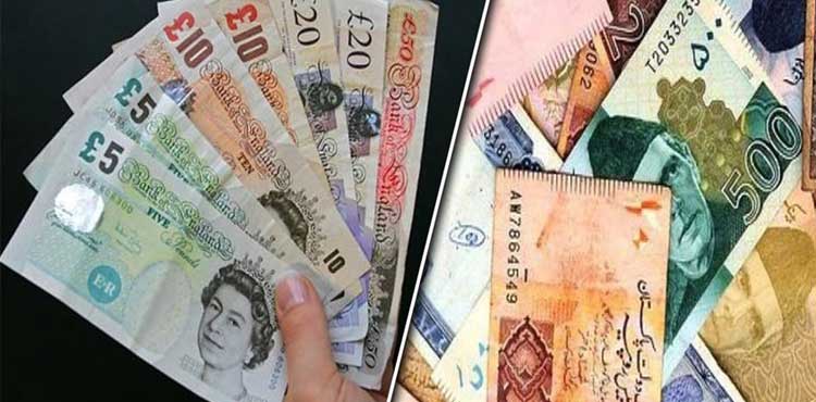 UK Pound to PKR, UK Pound, pound rate