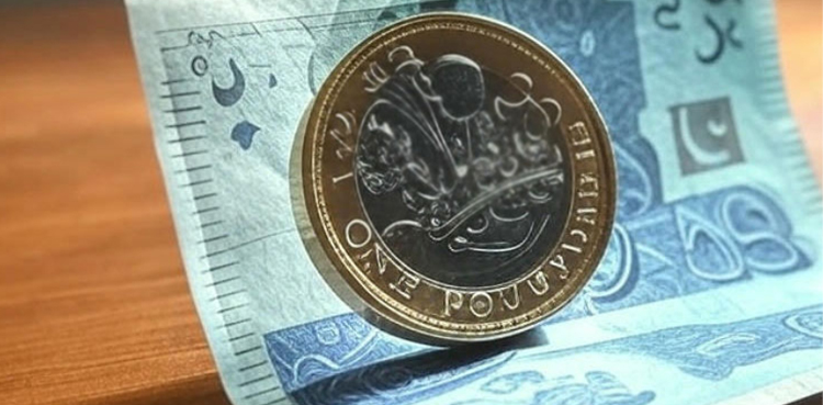 UK Pound