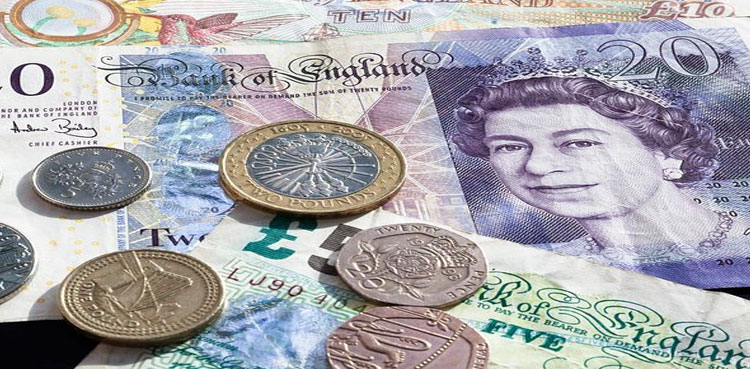 UK Pound to PKR, UK Pound, pound rate