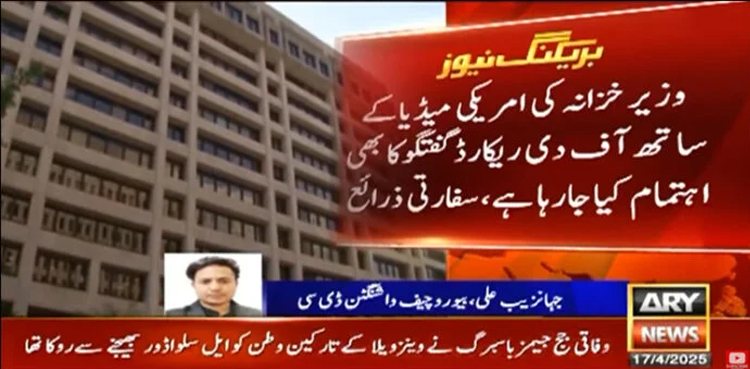 Pakistani delegation-Washington, Pakistan IMF, IMF, World Bank