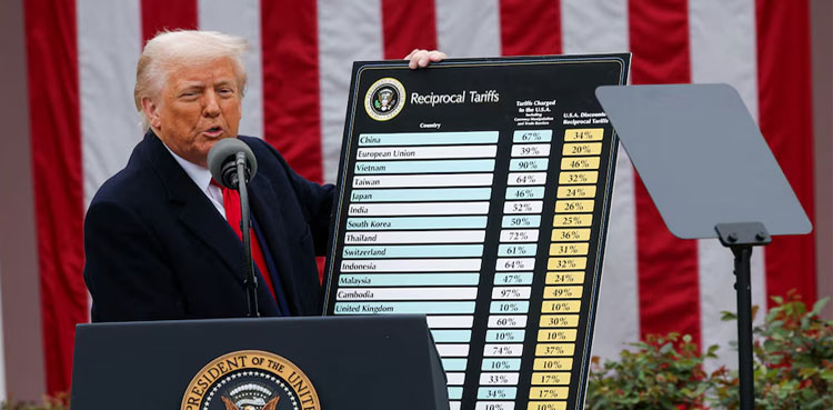 Trump tariffs