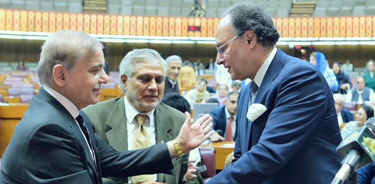 Budget 2025-26 Pakistan- Key Highlights
