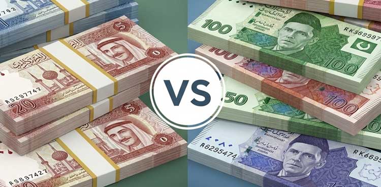 Kuwaiti Dinar to Pakistani Rupee Rate Today- September 3, 2025