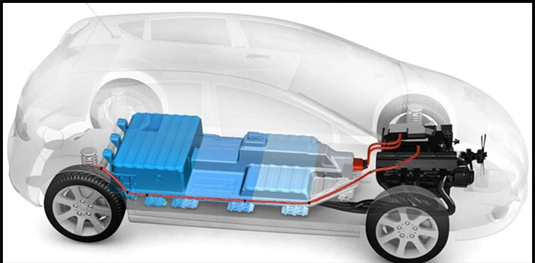 Pakistan, China, sodium-ion batteries, EVs