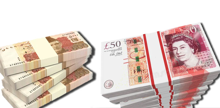 UK Pound to Pakistani Rupee Rate Today- August 25, 2025