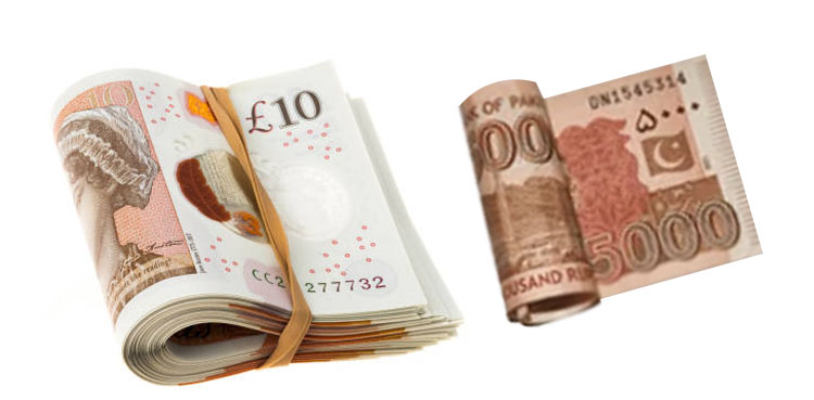 UK Pound to Pakistani Rupee Rate Today- August 27, 2025