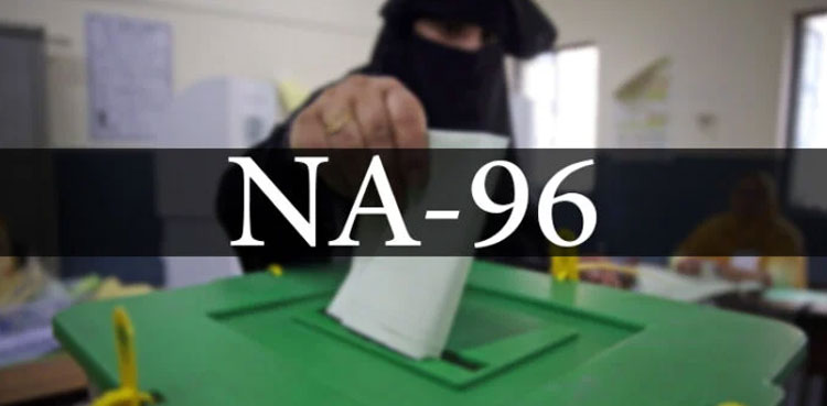 NA-96 Faisalabad by-election: Unofficial Results 2025