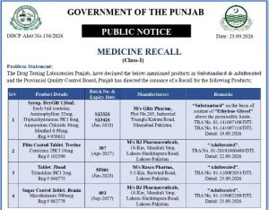 Punjab issues recall alert for four medicine batches